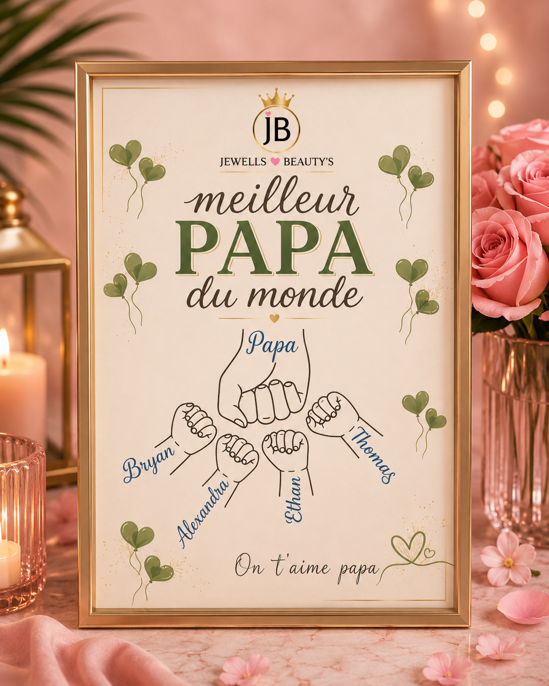 Tableau personnalisée