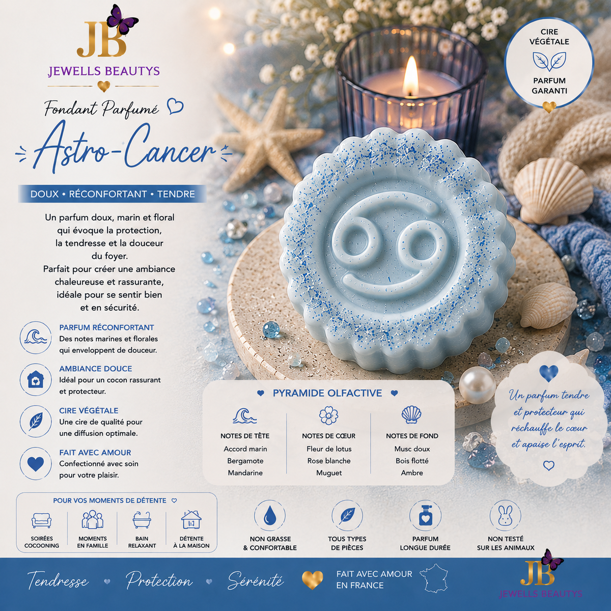 Astro-cancer